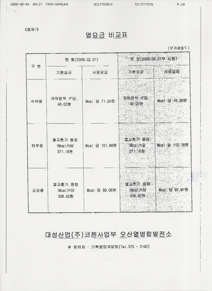 대성산업(주) 이미지
